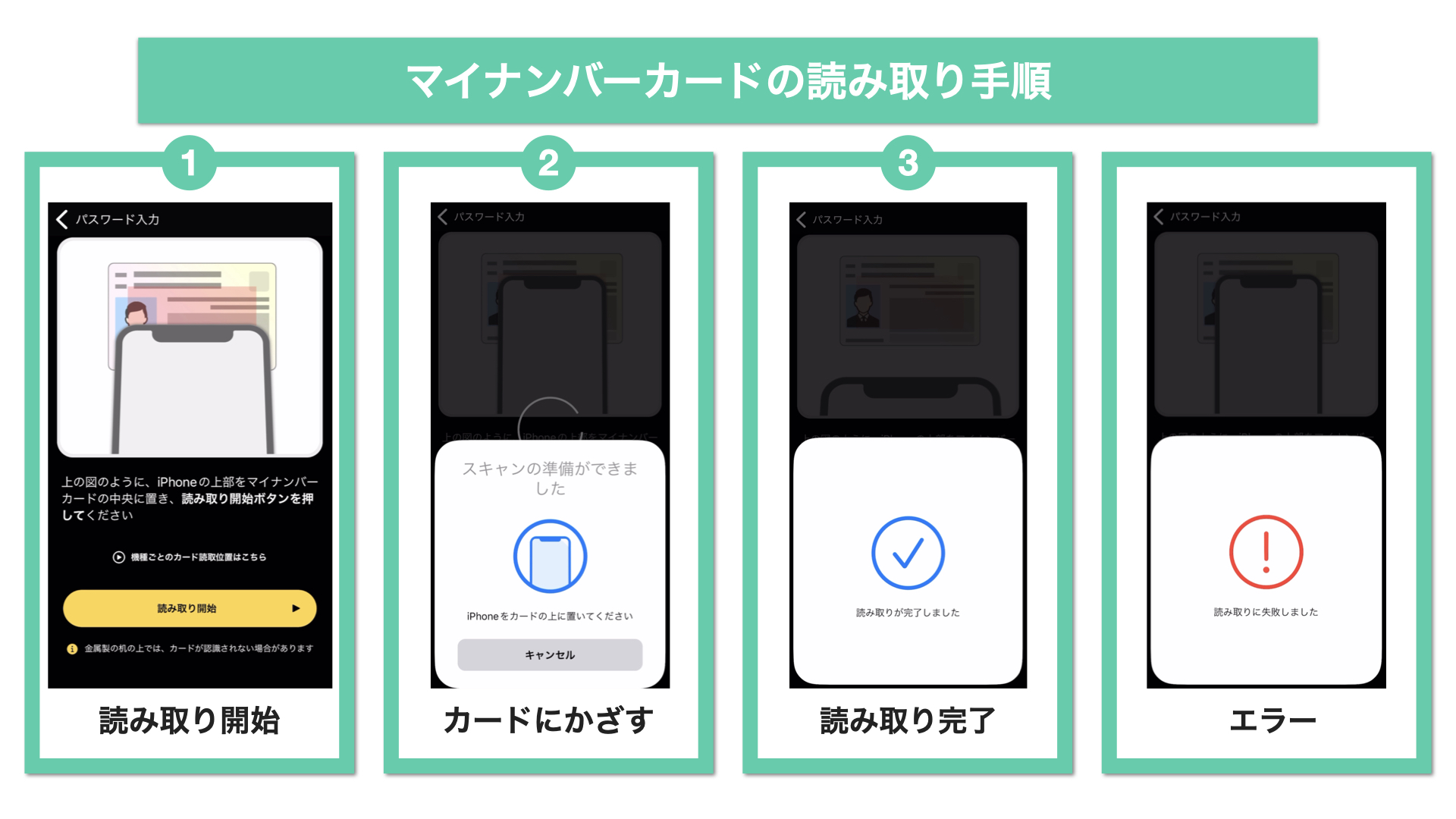 マイナンバーap インストール | マイナポータルap ダウンロード – AQYKH